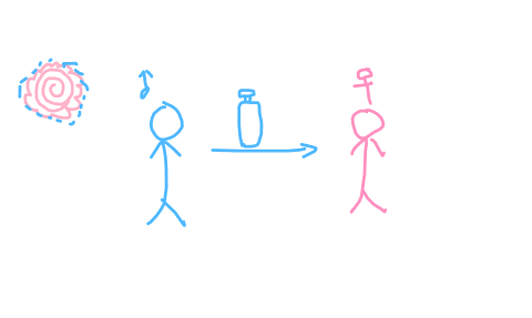 緒山 真尋 by patchi 2025/11/29